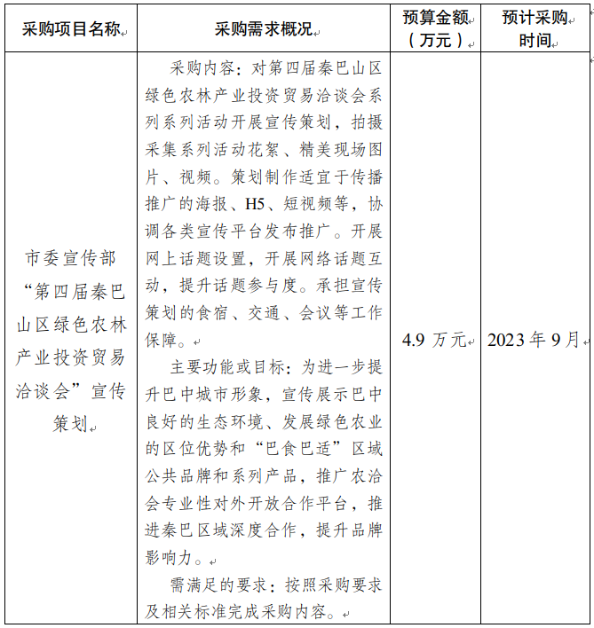 截图录屏_选择区域_20230908182257.png