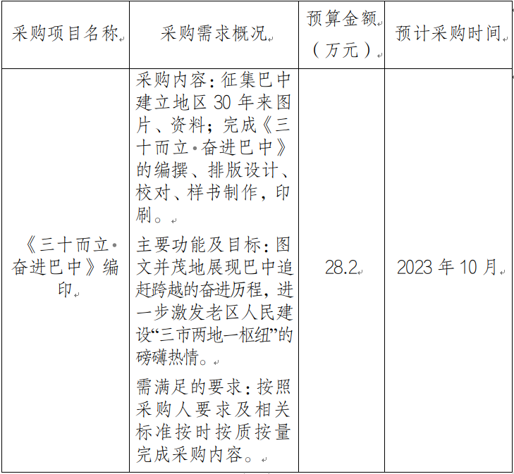 截图录屏_选择区域_20231020171455.png