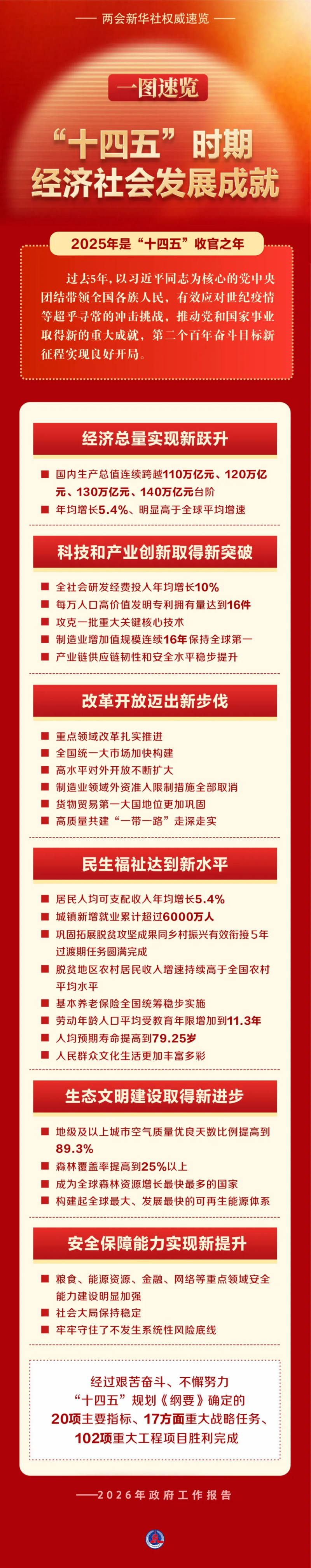 微信图片_20260305171144_116_90.png